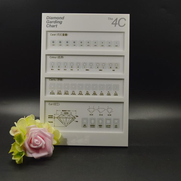 鉆石標(biāo)識(shí)牌
