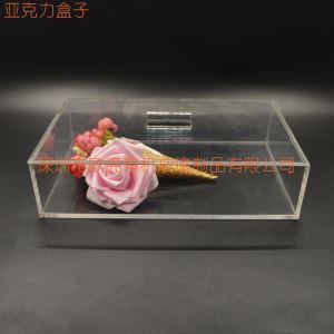 有機玻璃防塵盒