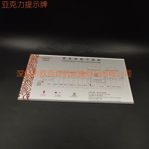 亞克力樓層引導(dǎo)牌